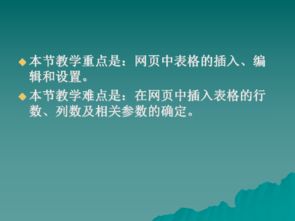 信息技術(shù)五年級上遼師大版 表格在網(wǎng)頁中的應(yīng)用 說課課件之二